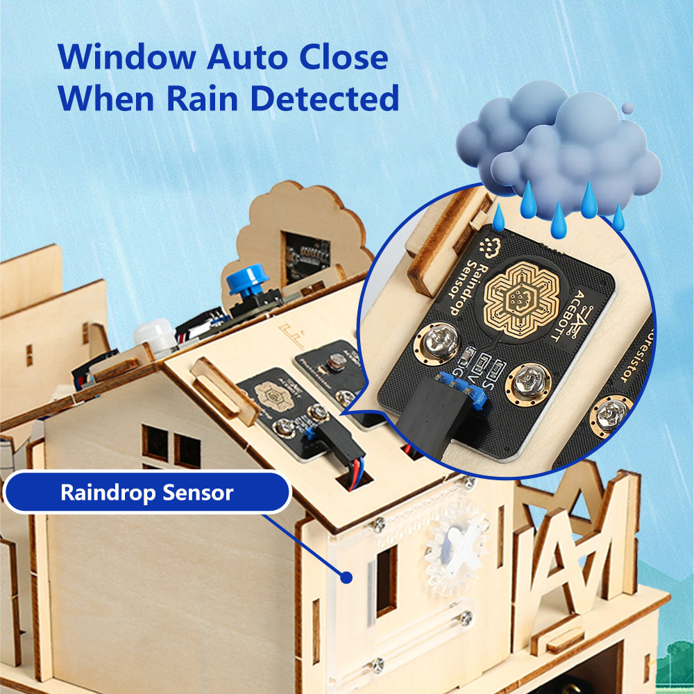 ACEBOTT Smart Home STEM STEAM  - Esp32 Smart Home Kit review and price