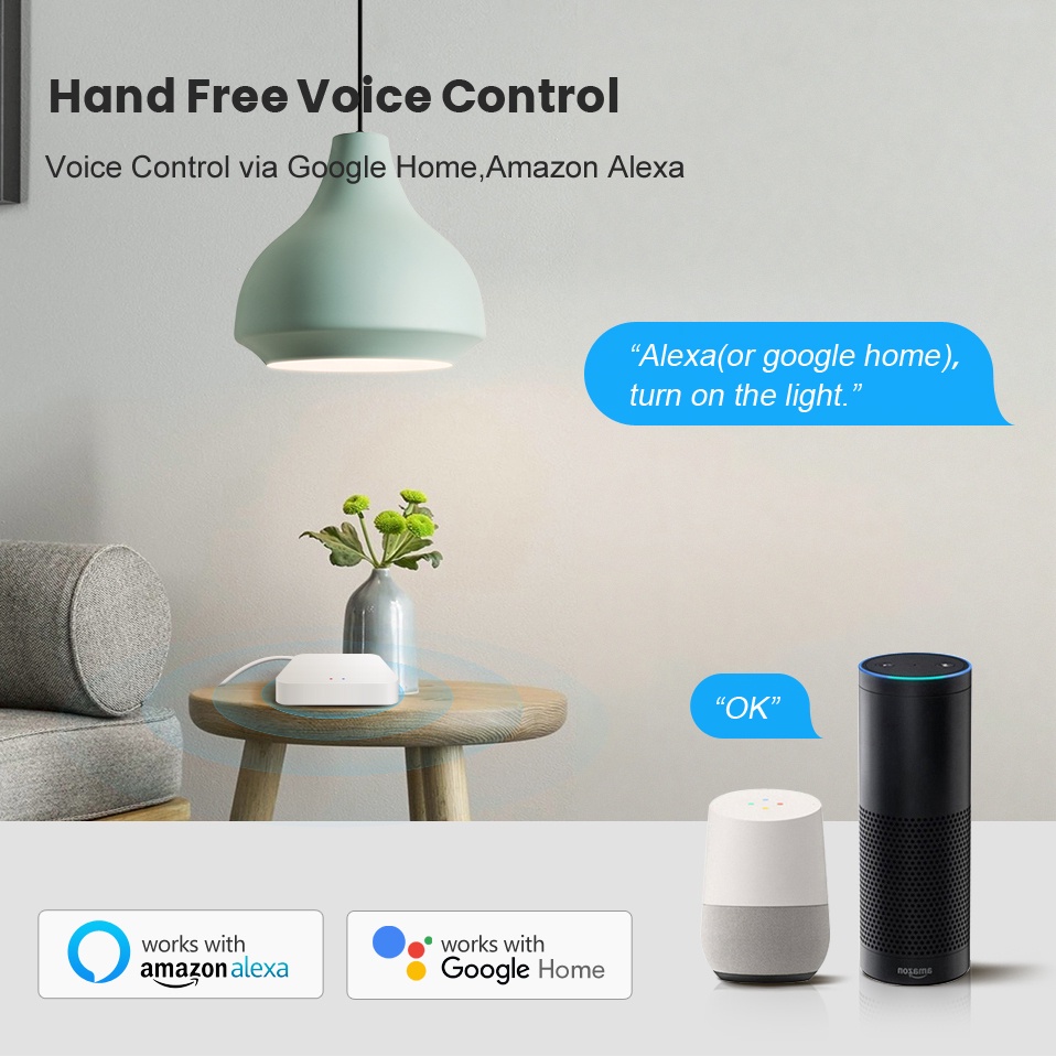 Tuya Smart Life Multi-mode Gat - Smart Home Automation Kit review and price