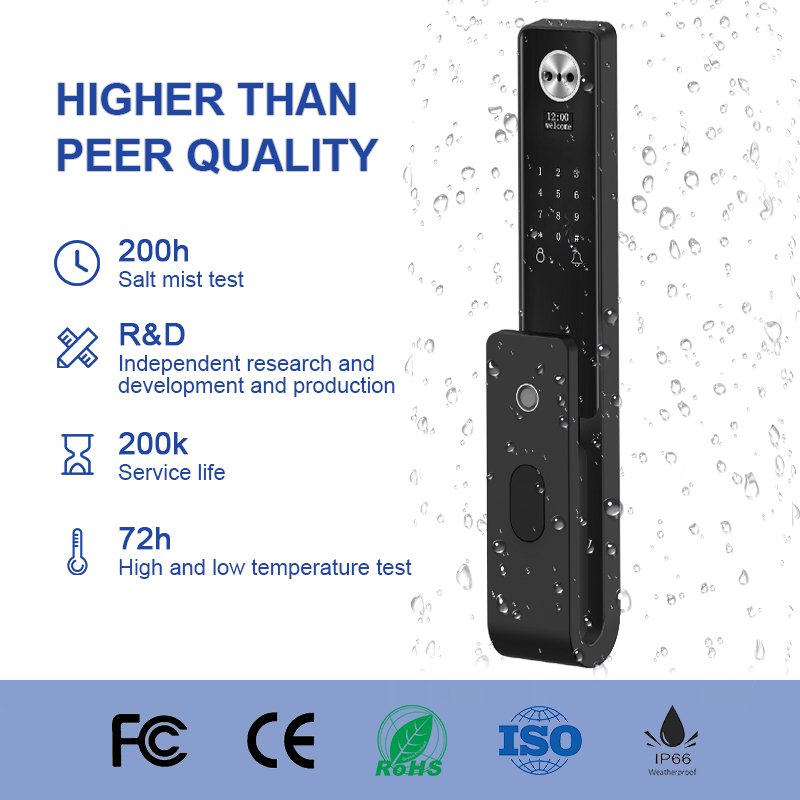 Cerradura Inteligente Tuya Wif - Smart Door Lock Wifi review and price