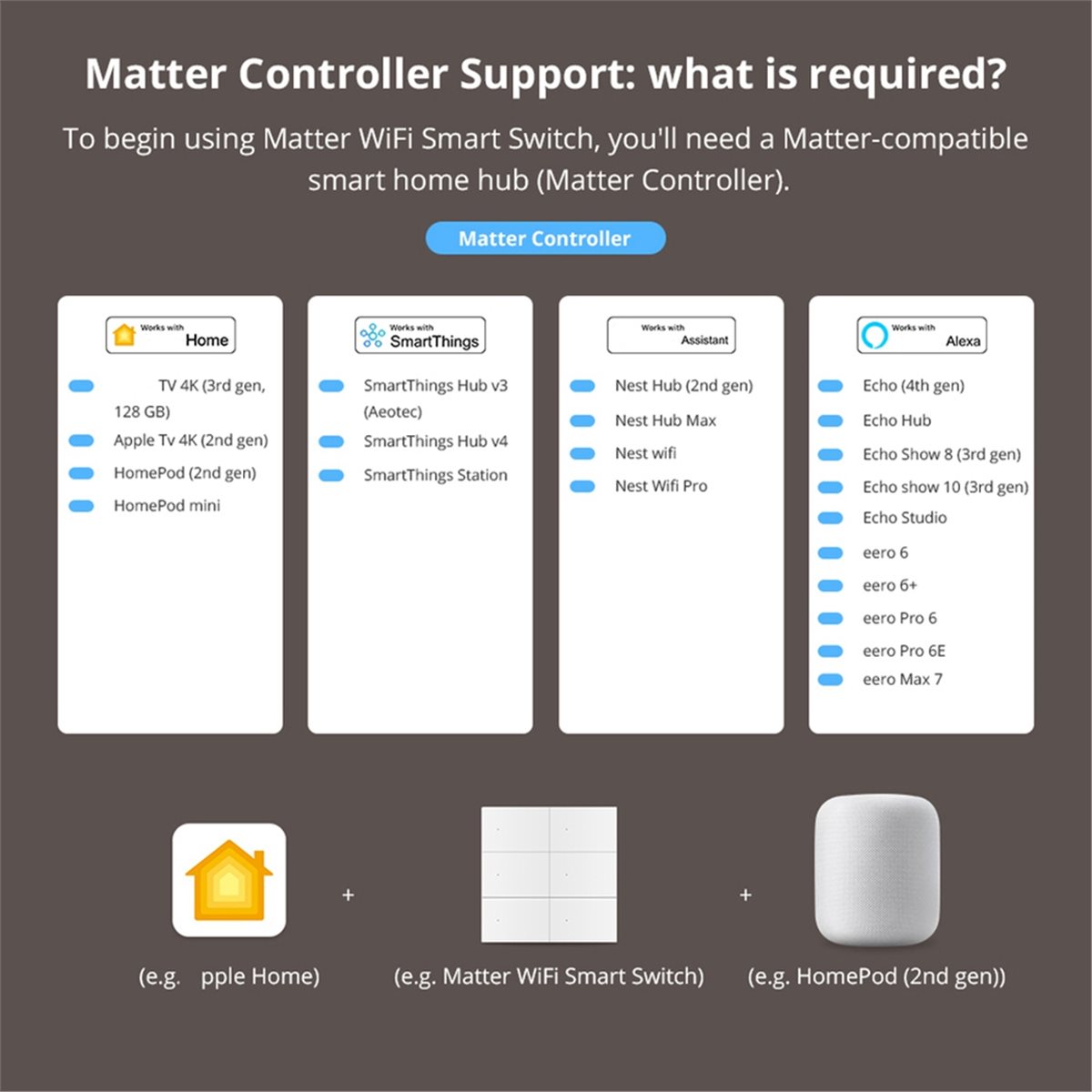 PHONE&GEAR 6 Gang Matter WiFi  - Smart Light Switch Wifi review and price