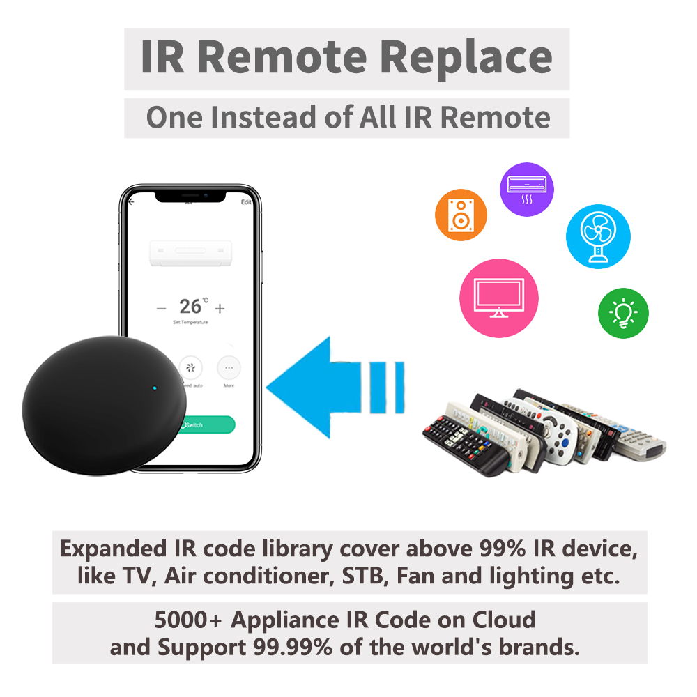 Tuya WiFi IR Remote For Smart  - Smart Home Automation Kit review and price