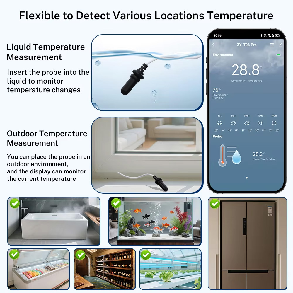 External Waterproof Probe Temp - Wifi Thermostat review and price