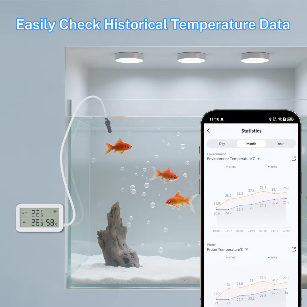 External Waterproof Probe Temp - Wifi Thermostat review and price