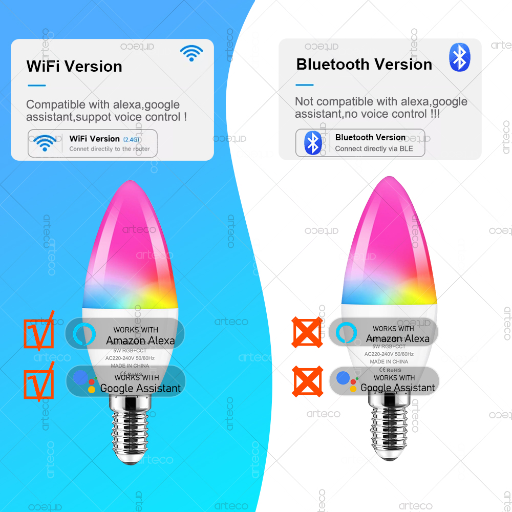 Tuya E14 Led Candle Lamp App C - Smart Light Switch Wifi review and price