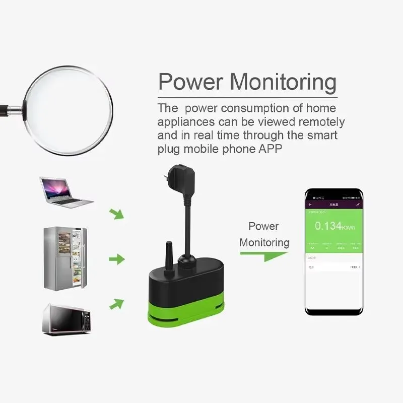 Tuya EU 16A Wifi Smart Outdoor - Wifi Smart Plug review and price