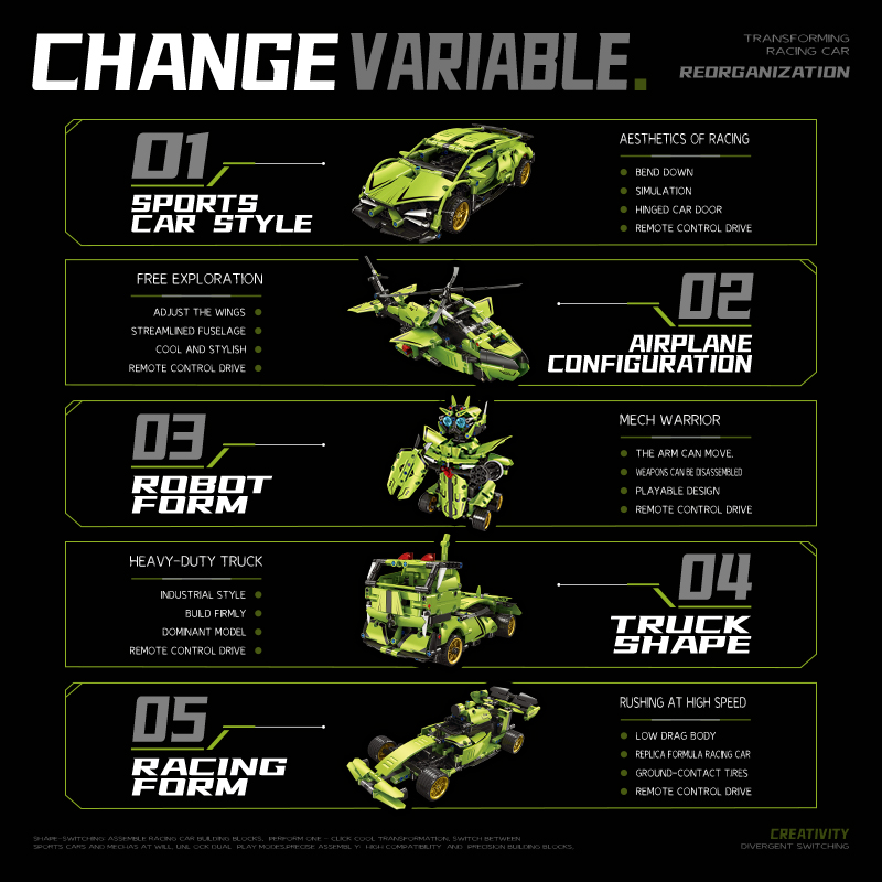 5-in-1 RC Programmable Robot B - Stem Robotics Kit review and price