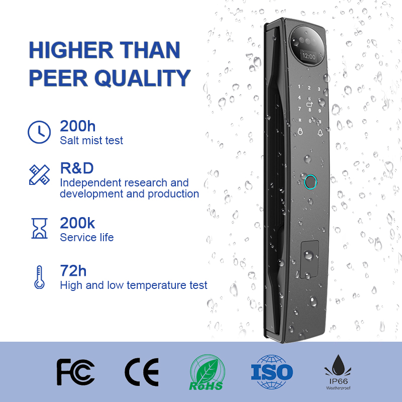 CAMAKT Tuya Smart Door Lock wi - Smart Door Lock Wifi review and price