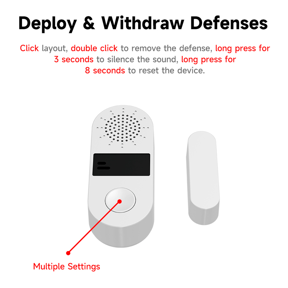 Tuya Zigbee Wireless Door Wind - Smart Home Automation Kit review and price