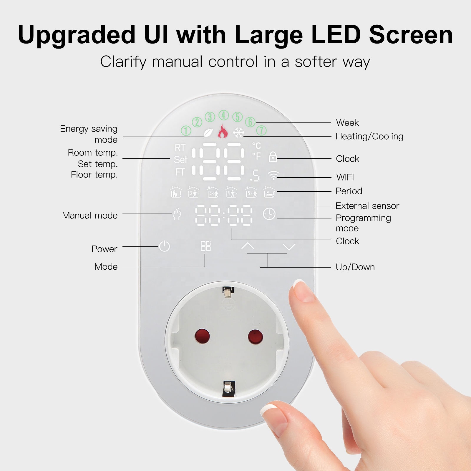 Smart WiFi Programmable LED Te - Wifi Smart Plug review and price