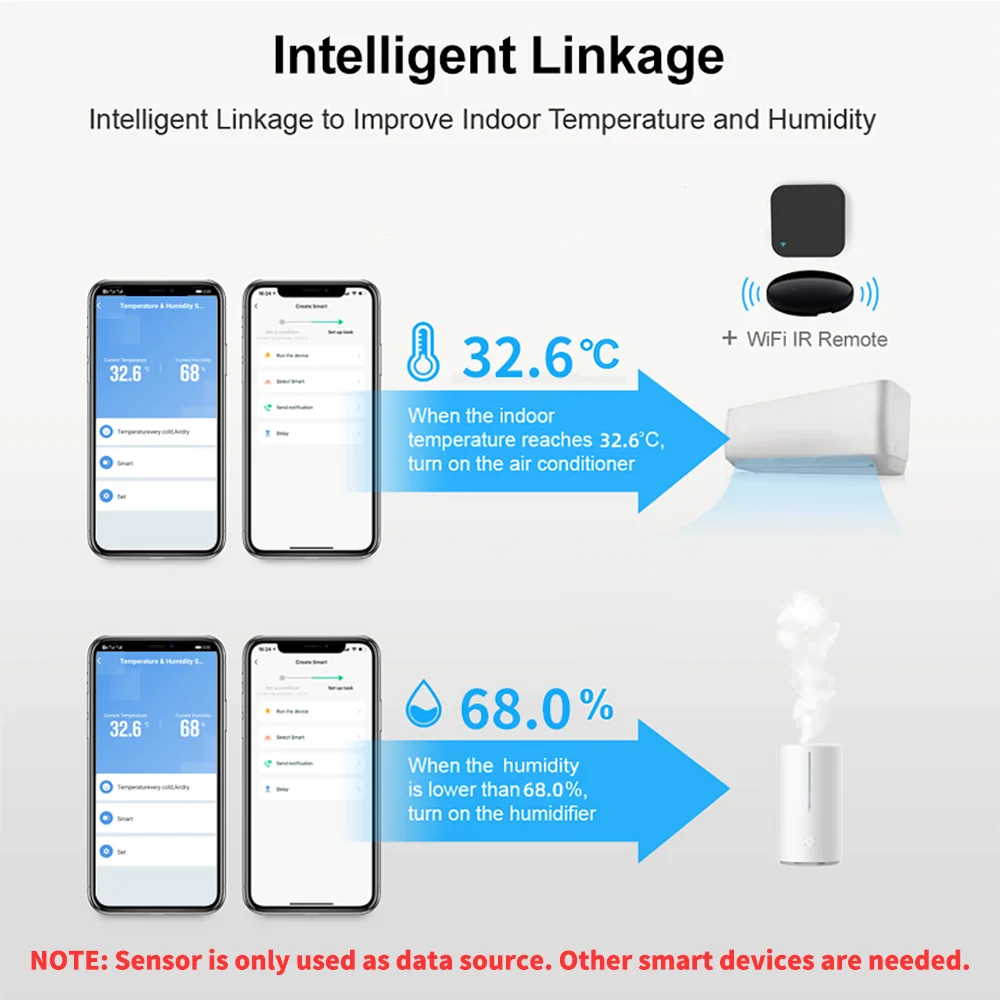 1~4pcs Tuya WiFi Temperature H - Smart Home Automation Kit review and price