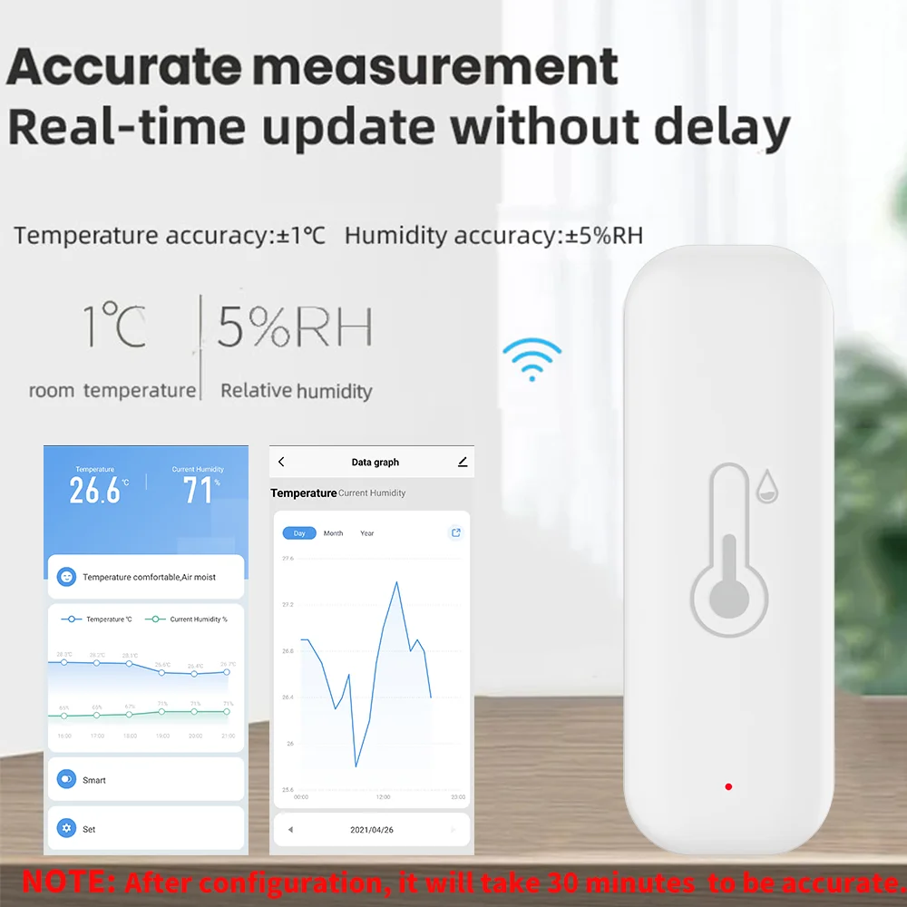 1~4pcs Tuya WiFi Temperature H - Smart Home Automation Kit review and price