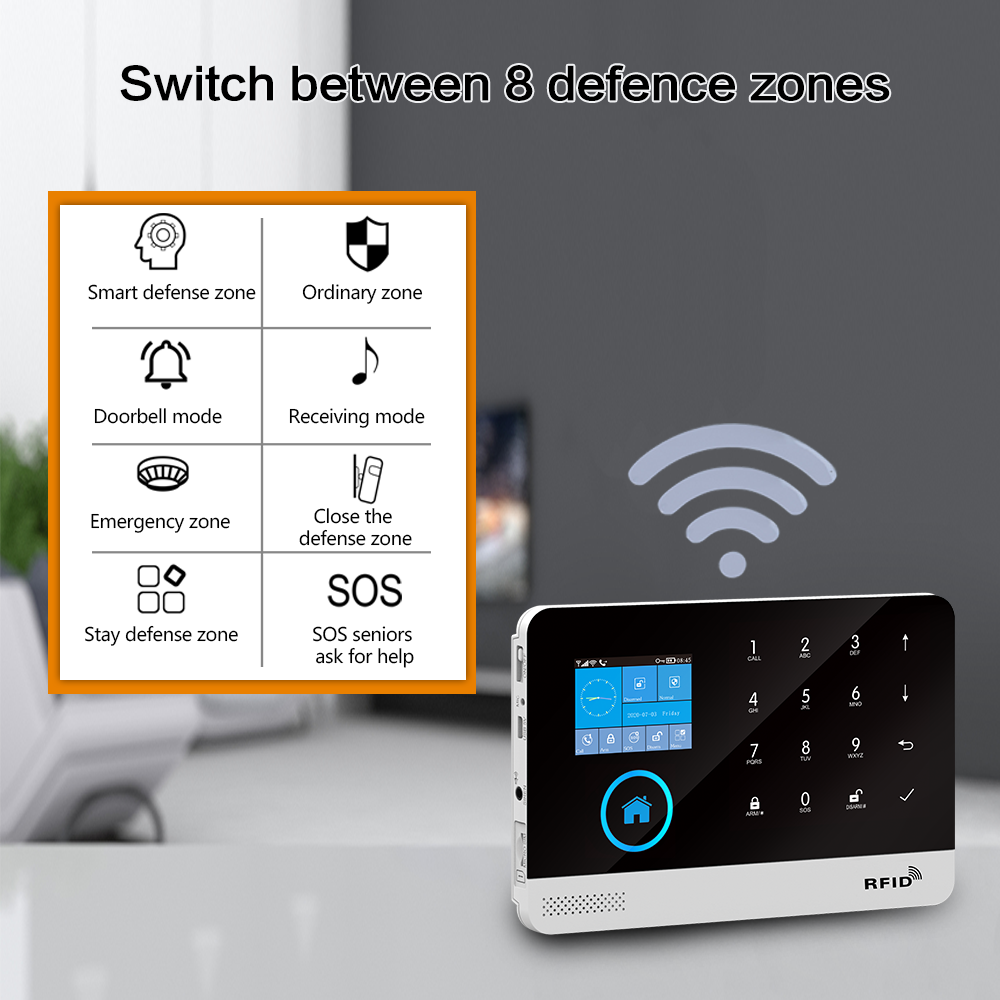 4G GSM Wifi Wireless Home Alar - Smart Home Automation Kit review and price