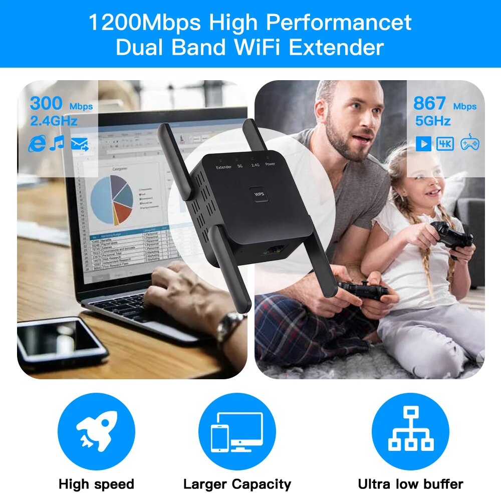 WiFi Repeater 1200Mbps 2.4GHz/ - Wifi Smart Plug review and price
