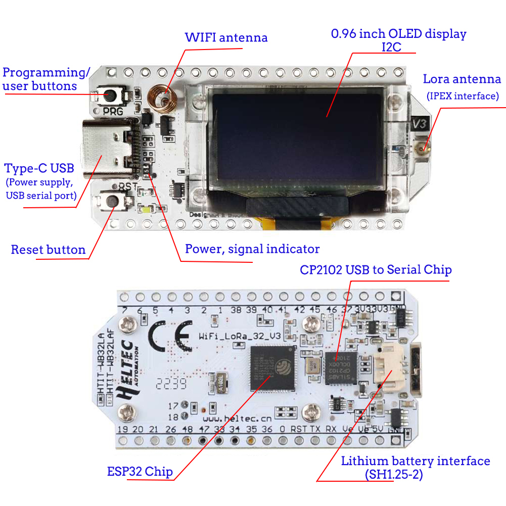 2Sets LoRa32 V3 Development Bo - Esp32 Smart Home Kit review and price