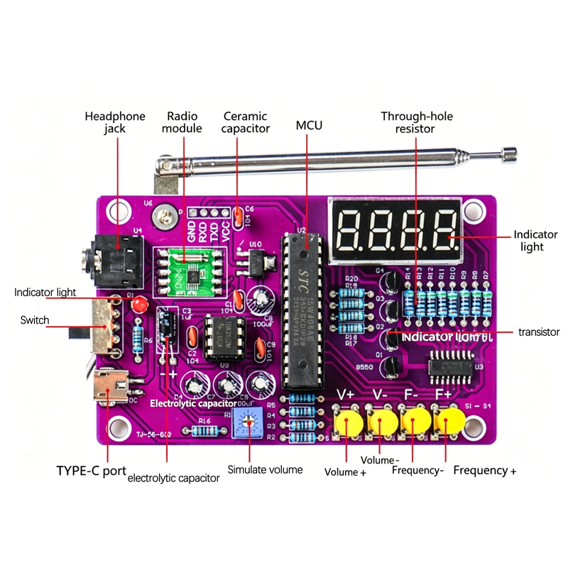 DIY FM Radio Electronic Kit 87 - Electronics Project Kit review and price