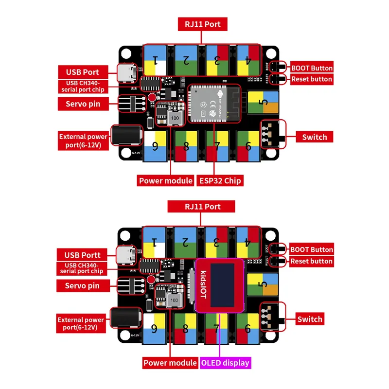 DIY Electronic STEM Kidbits Pr - Iot Kit Beginner review and price