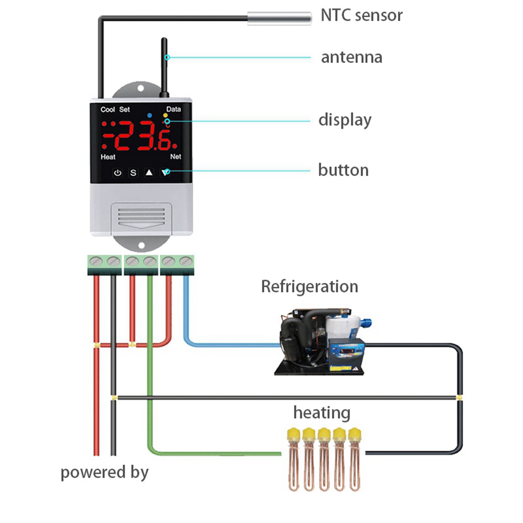 AFOURT-2X Wireless Wifi Temper - Wifi Thermostat review and price