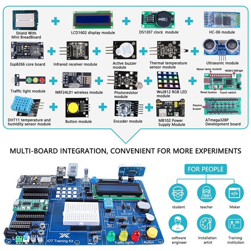AY14 -Professional IOT Starter - Iot Kit Beginner review and price
