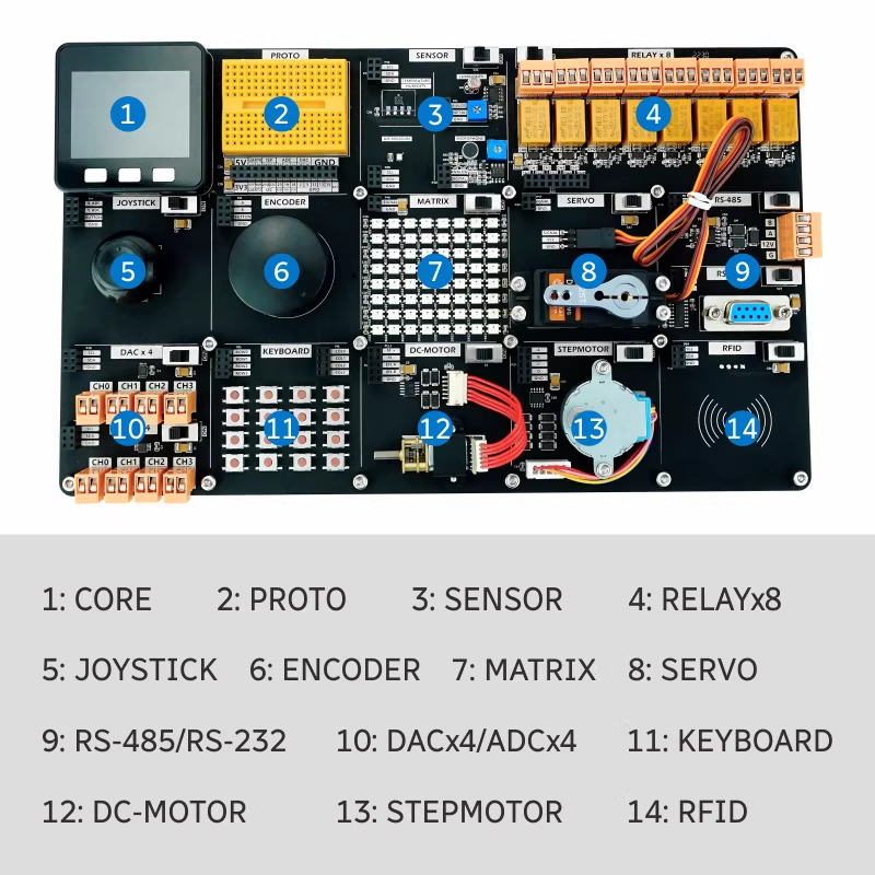M5Stack Official SHT30 IoT Dem - Esp32 Smart Home Kit review and price