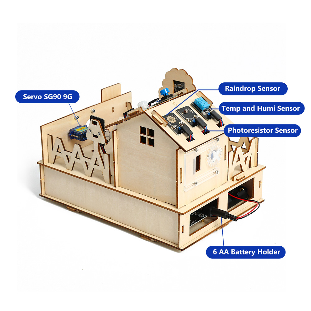 ACEBOTT DIY Smart Home Kit for - Esp32 Smart Home Kit review and price