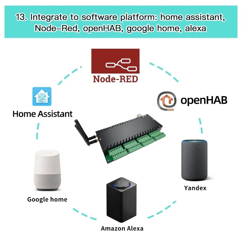 Kinconi KC868-H32B Professiona - Esp32 Smart Home Kit review and price