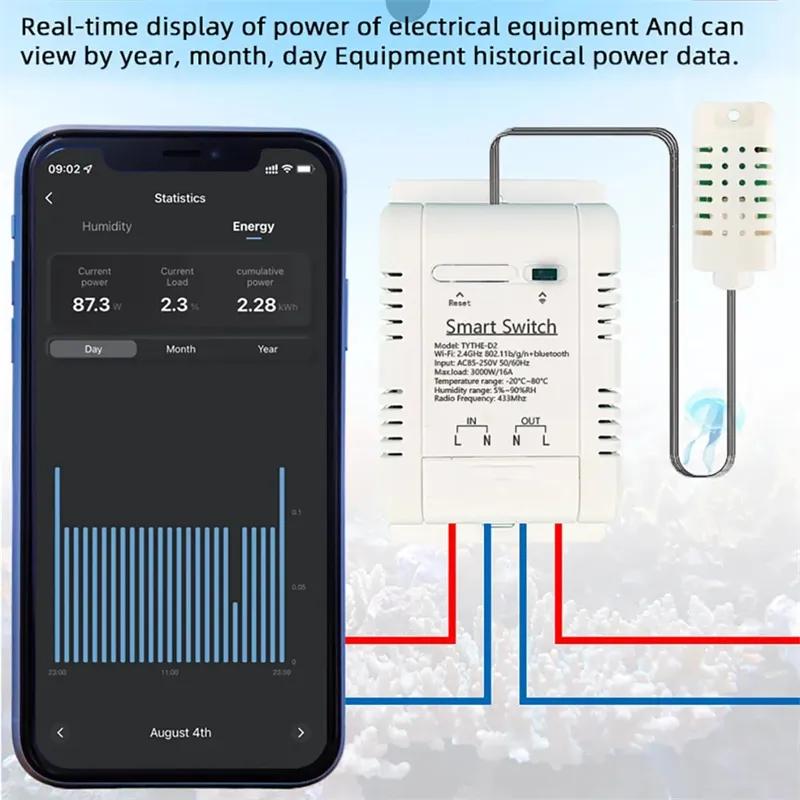 Work with Tuya 16A 3000W WiFi  - Wifi Thermostat review and price