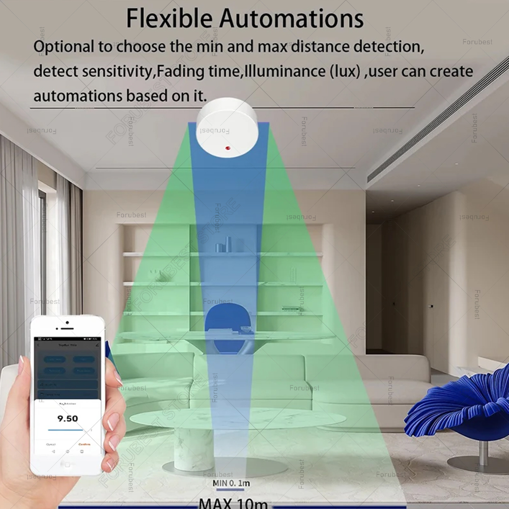 ZigBee Wifi MmWave Human Prese - Smart Home Automation Kit review and price