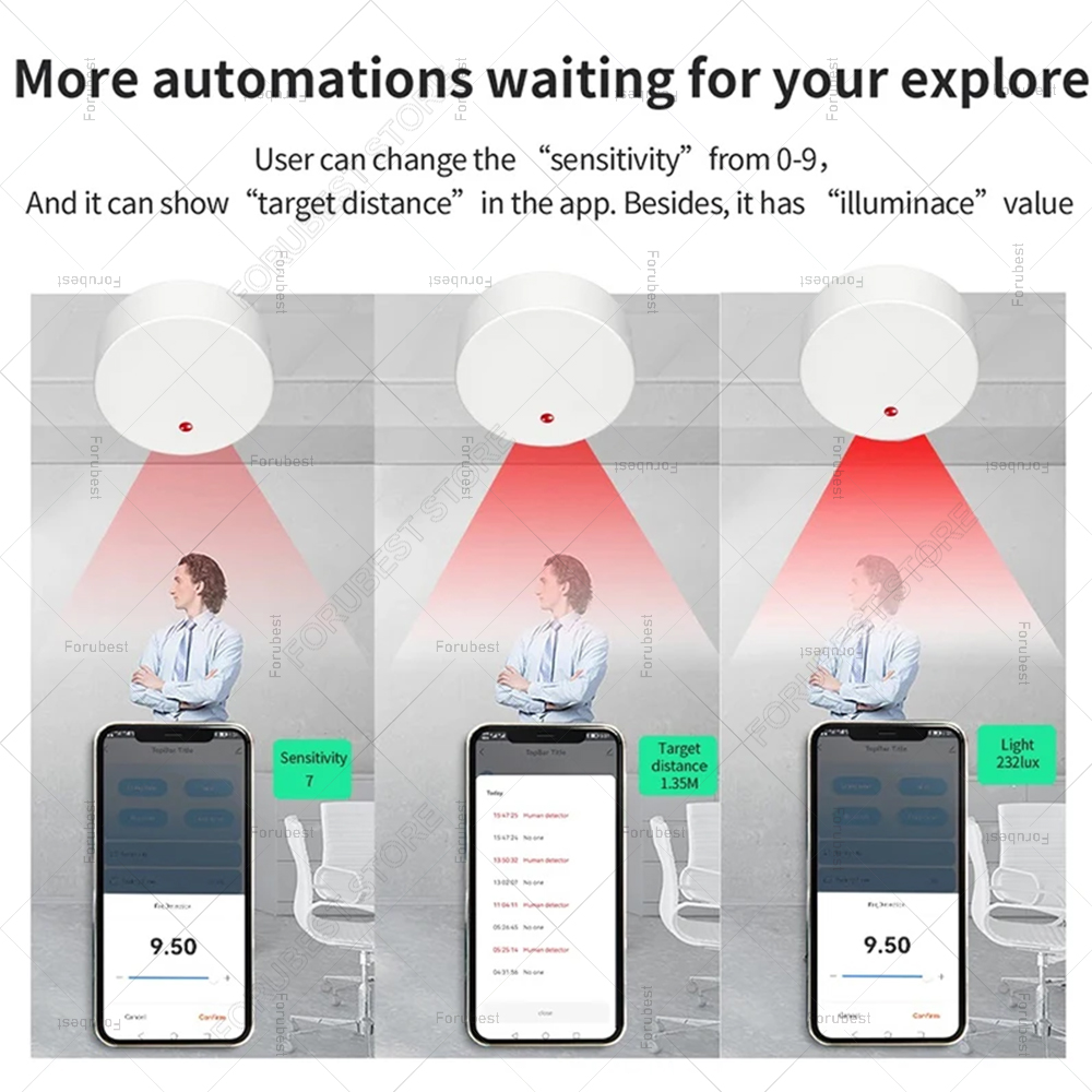 ZigBee Wifi MmWave Human Prese - Smart Home Automation Kit review and price