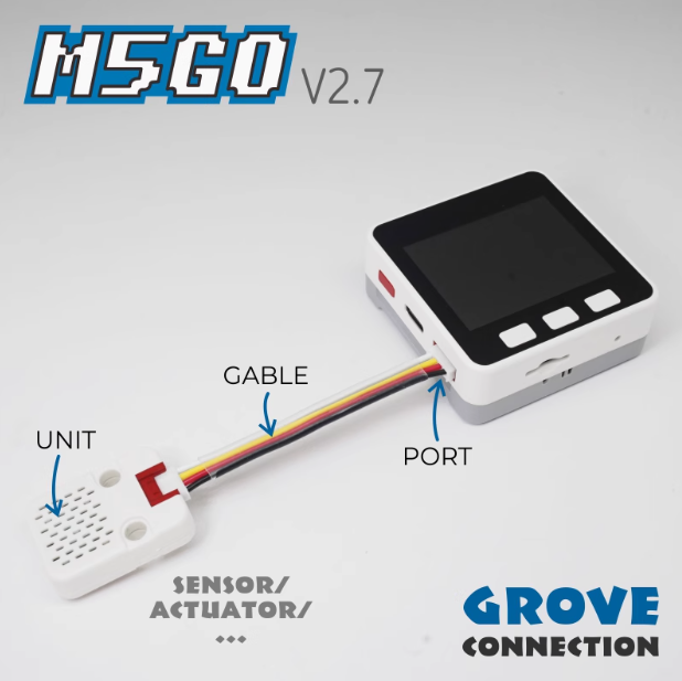 new product Official M5Stack M - Iot Kit Beginner review and price