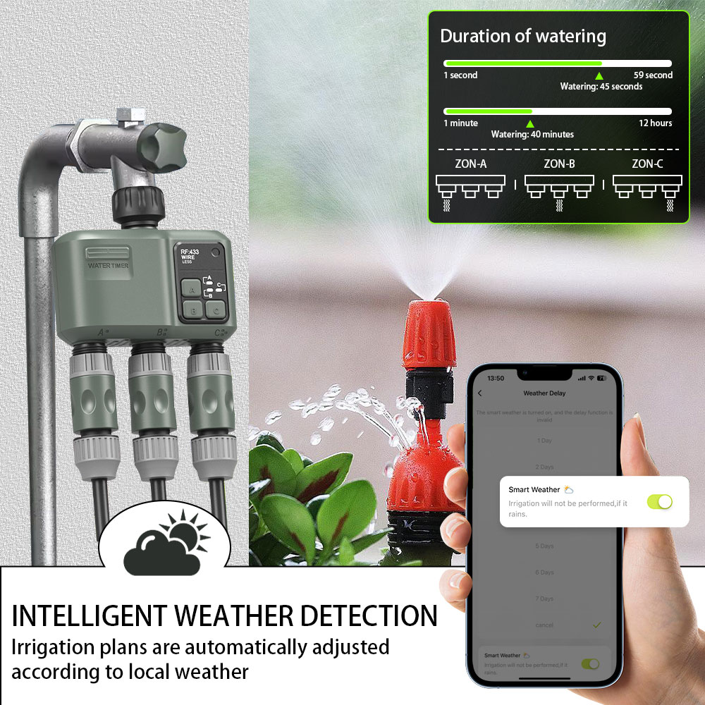Tuya Wifi+RF433 3-outlet Water - Wifi Smart Plug review and price