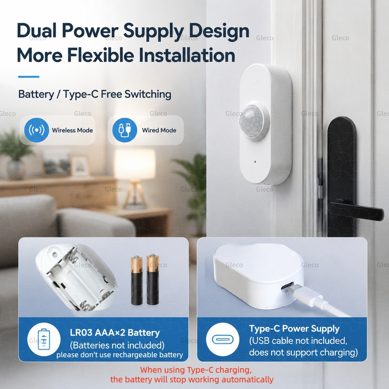 Smart Life Wifi PIR Human Moti - Smart Home Automation Kit review and price
