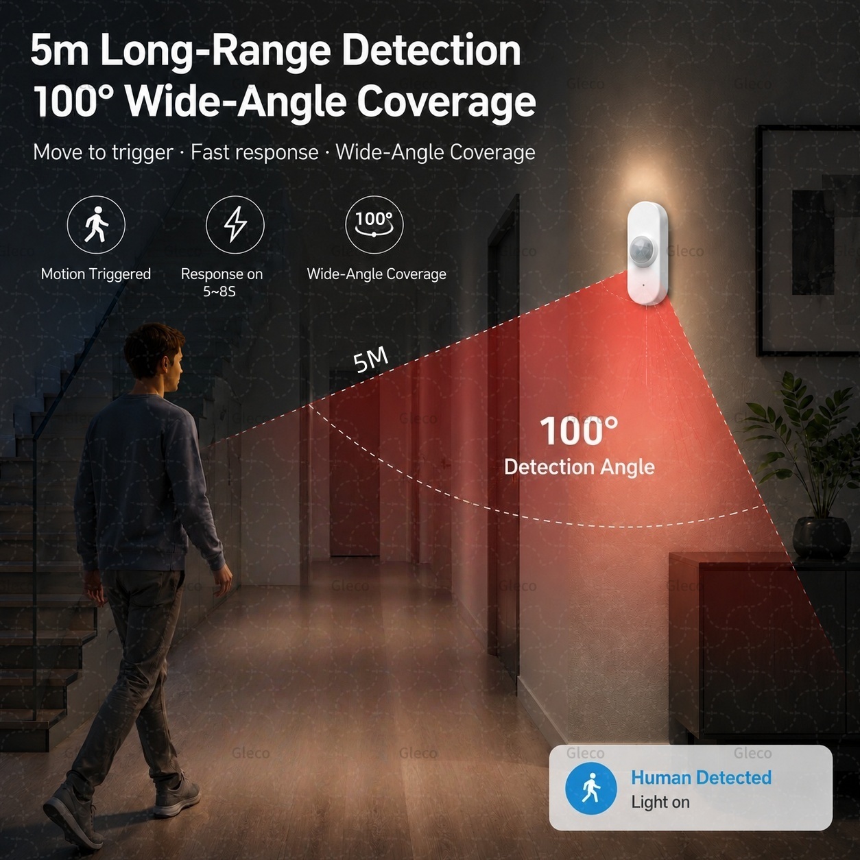 Smart Life Wifi PIR Human Moti - Smart Home Automation Kit review and price